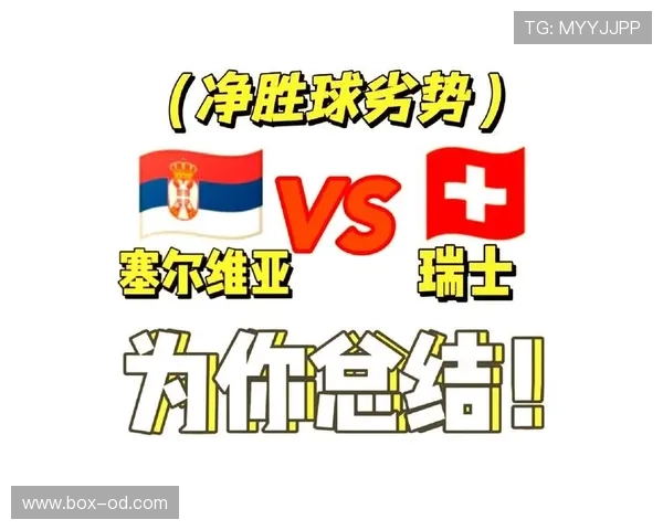 世界杯B组瑞士晋级淘汰赛概率曝光 世界杯B组瑞士晋级淘汰赛概率曝光