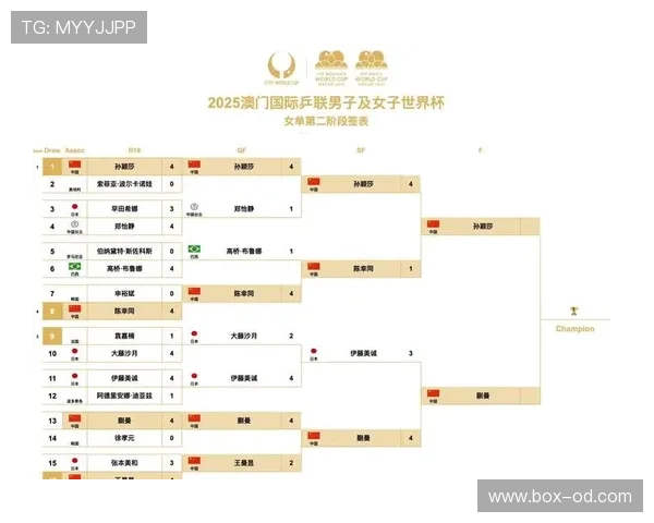 世界杯波士顿赛程：德国32强比赛时间与地点