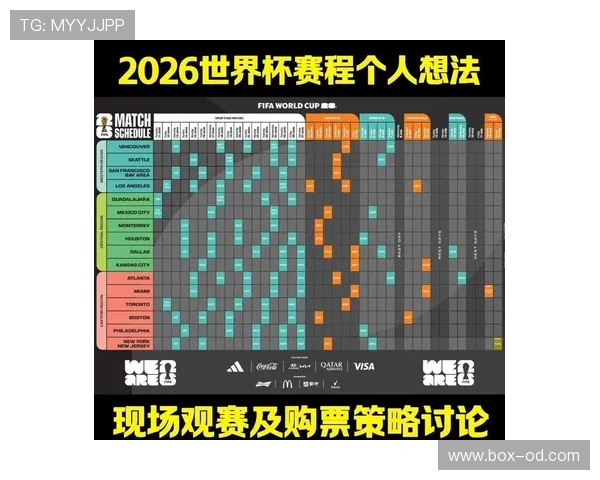 世界杯洛杉矶赛程回顾：32强淘汰赛重要场次整理