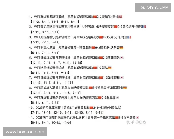 世界杯最佳小组第三出线规则：晋级标准完整说明